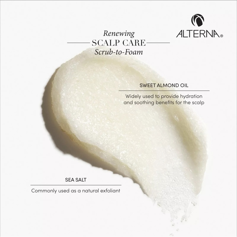 ALTERNA RITUALS KIT - Picture 5 of 16
